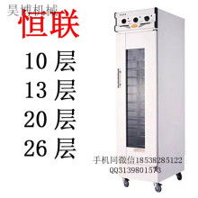 2020年方便食品生產(chǎn)設(shè)備市場概覽 價格分析、報價渠道與網(wǎng)絡(luò)設(shè)備采購指南